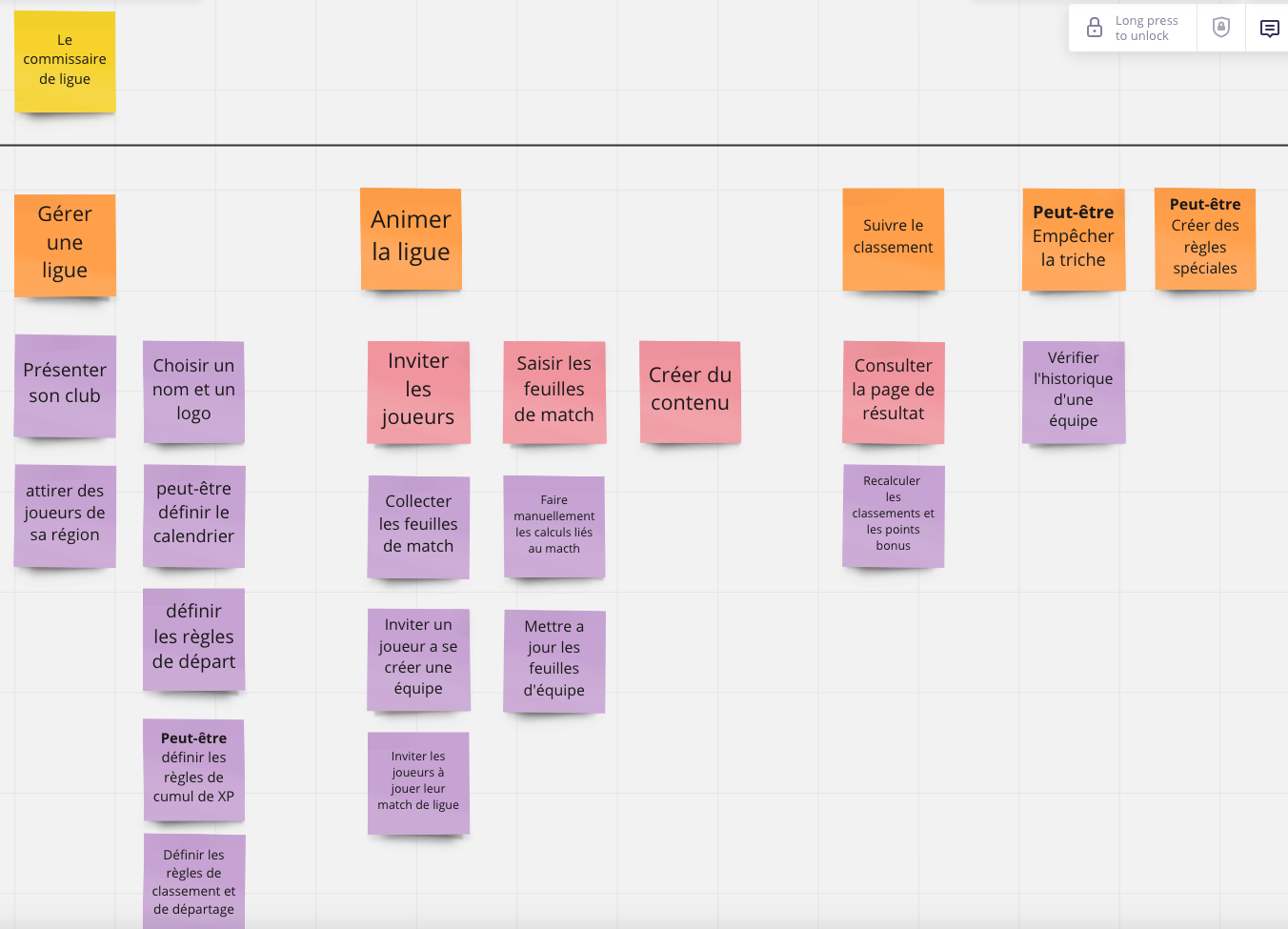 #4 - DDD Stratégique : Modéliser les parcours clients